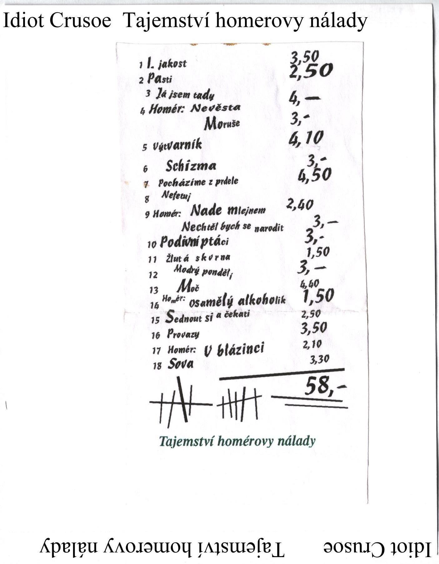 [Idiot Crusoe] Tajemstvi Homerovy nalady